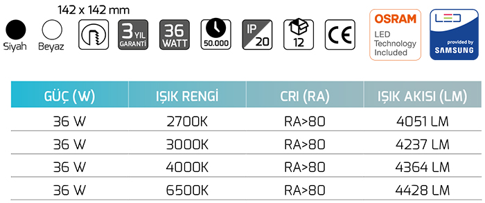 Goya Gy 3251-36 36 Watt COB Ledli Mağaza Armatürü